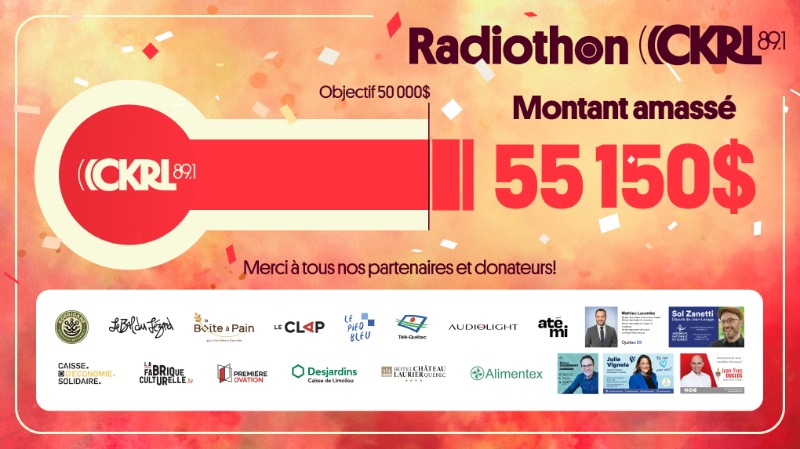 Une extraordinaire récolte pour le Radiothon 2024 de CKRL : 55 150$ !