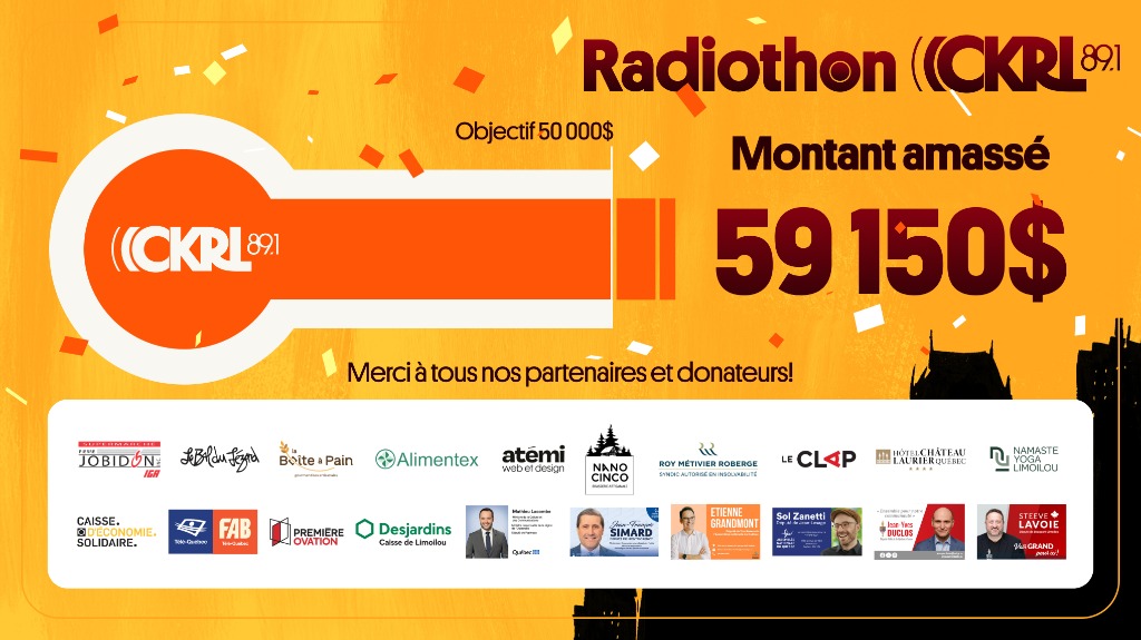 Radiothon 2026 : 59 150 fois merci !