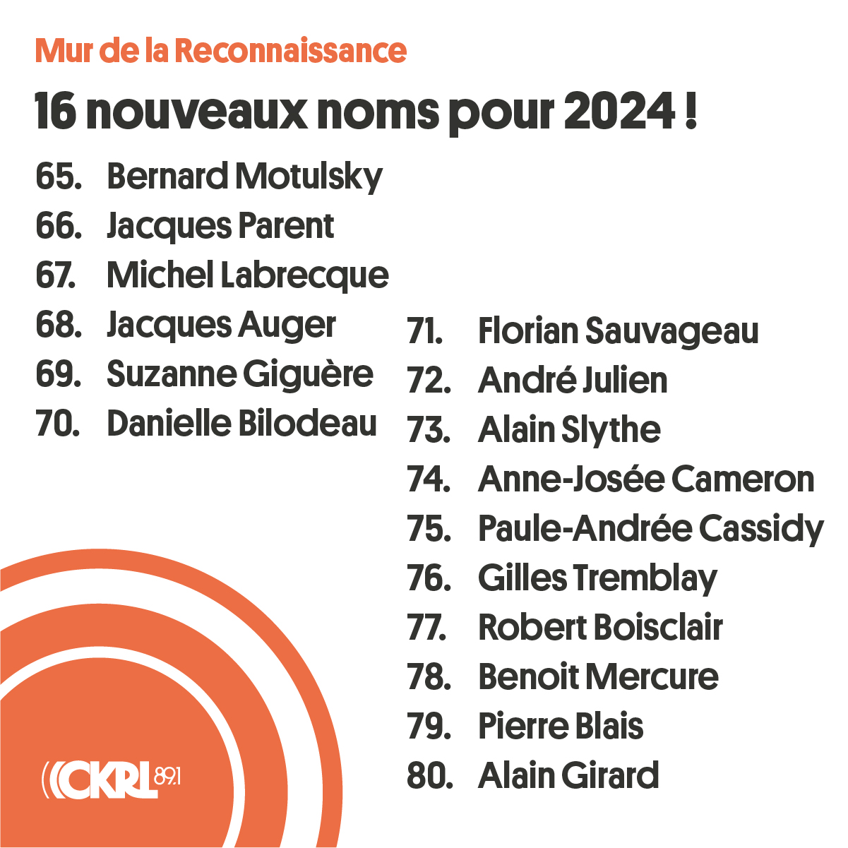 16 nouveaux noms s'ajoutent au Mur de la Reconnaissance !